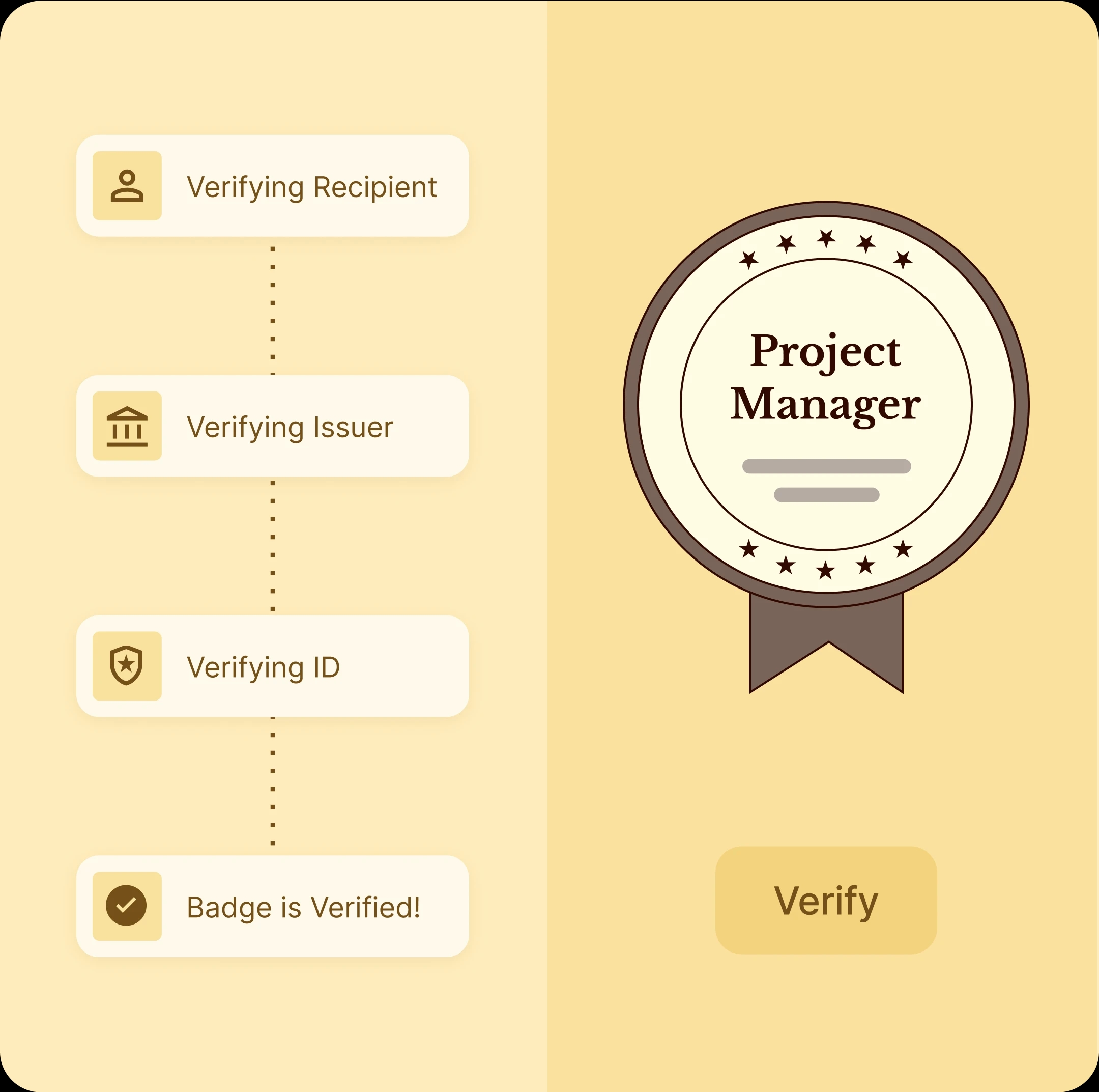 Add key information to every certified badge