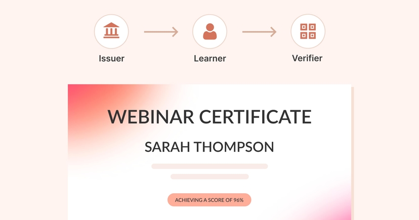 How to Send and Automate Webinar Certificates in 2026 cover image