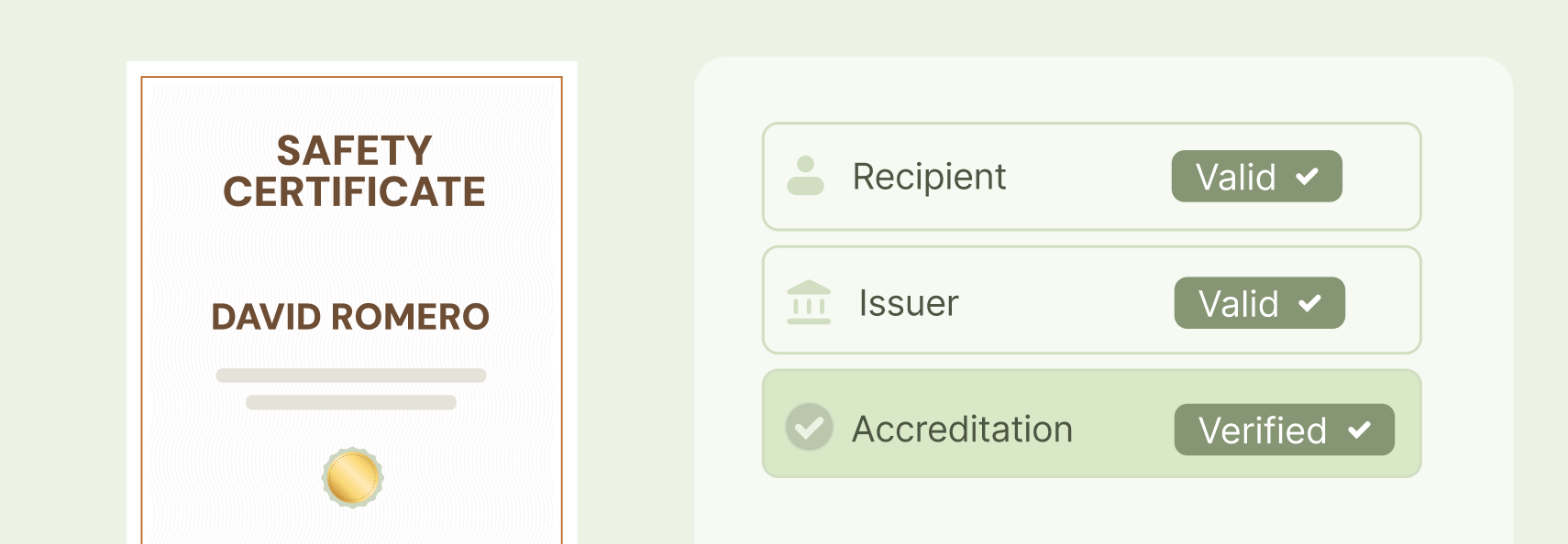 Verifiable documents