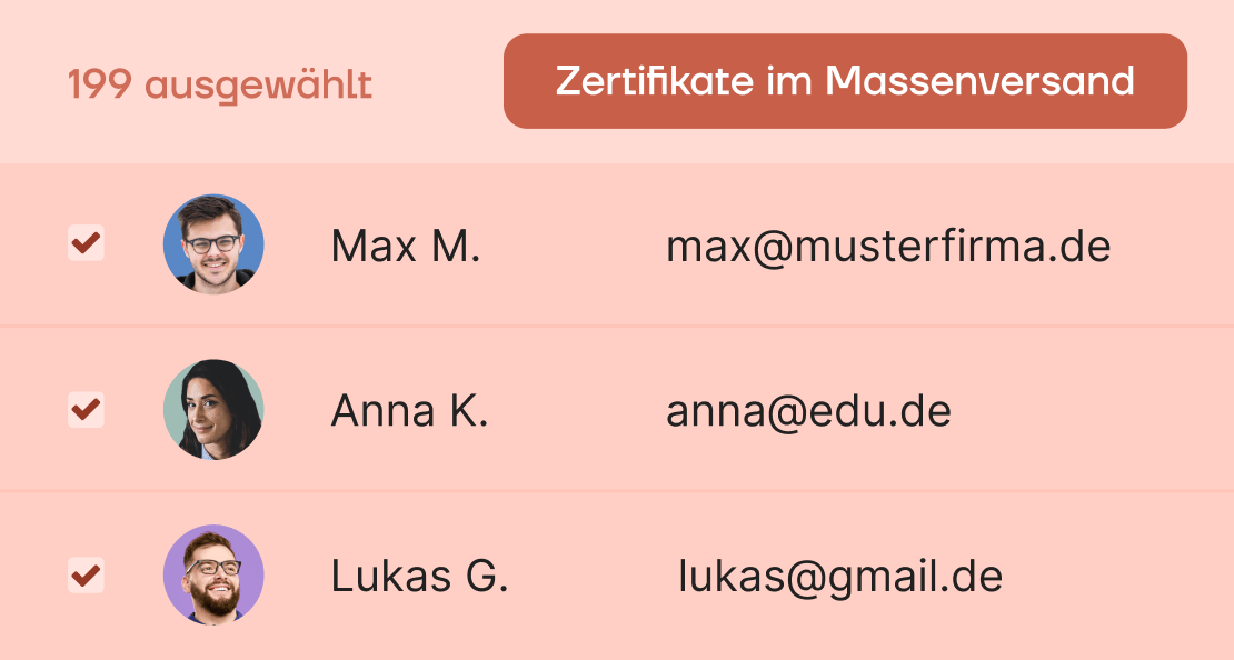 Zertifikate per E-Mail versenden