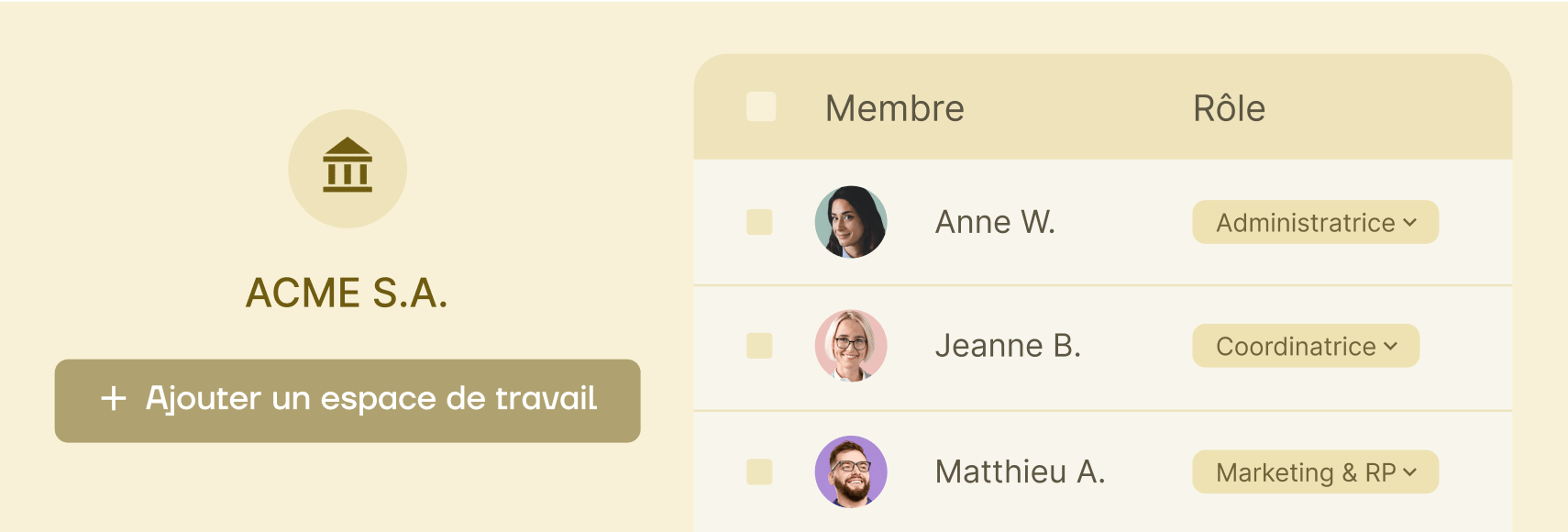 RBAC et espaces de travail