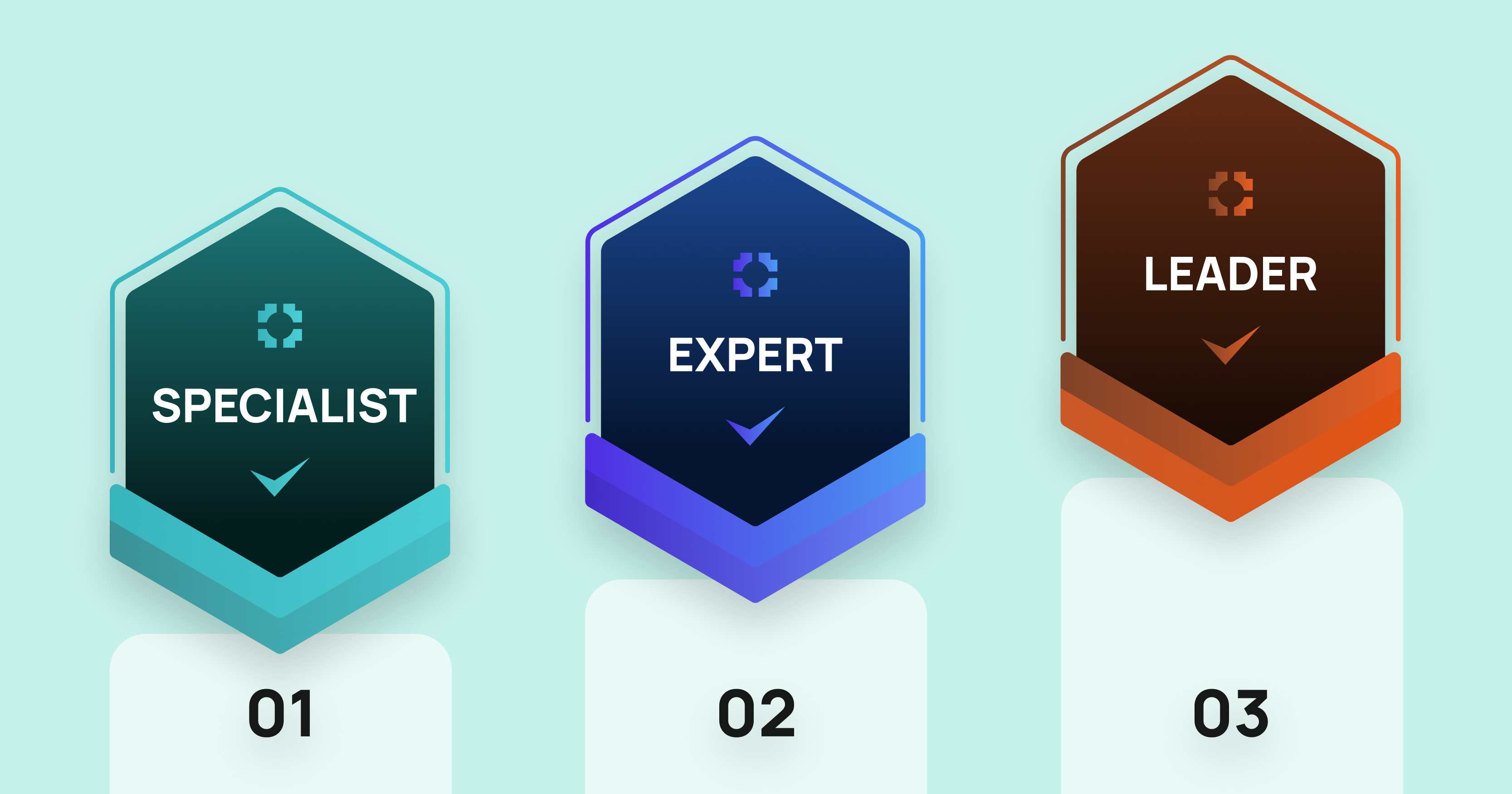 What Are Digital Badges for Employees? Workplace Guide cover image