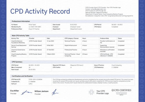 Professional Cobalt CPD Activity Record Template