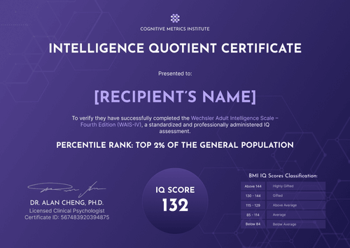 Free Refined IQ Certificate Template – Landscape Free Refined IQ Certificate Template – Landscape
