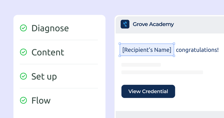 Why Credential Emails Go to Spam: A Deliverability Checklist for Issuers cover image Why Credential Emails Go to Spam: A Deliverability Checklist for Issuers cover image