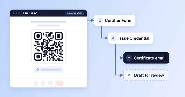 How to Issue Webinar Certificates with a QR Code cover image How to Issue Webinar Certificates with a QR Code cover image